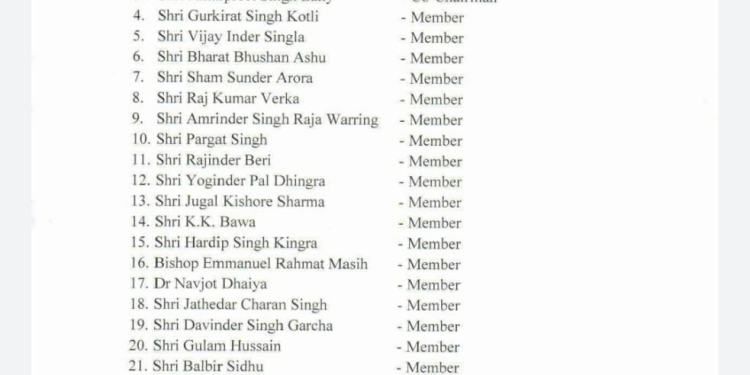 विधानसभा चुनाव को लेकर कांग्रेस पार्टी की तरफ से कैपेंन कमेटी और मैनीफेस्टों कमेटी मे नई नियुक्तियां