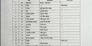 Haryana Election : ਜੇਜੇਪੀ ਨੇ ਜਾਰੀ ਕੀਤੀ 18 ਉਮੀਦਵਾਰਾਂ ਦੀ ਲਿਸਟ , ਪੜ੍ਹੋ ਕਿਸ ਕਿਸਨੂੰ ਮਿਲੀ ਟਿਕਟ