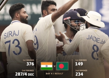 India Vs Bangladesh : ਭਾਰਤ ਨੇ ਜਿੱਤਿਆ ਚੇੱਨਈ ਟੈਸਟ