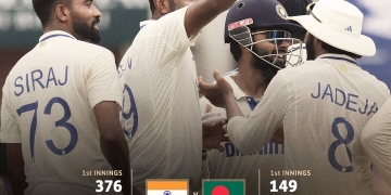 India Vs Bangladesh : ਭਾਰਤ ਨੇ ਜਿੱਤਿਆ ਚੇੱਨਈ ਟੈਸਟ