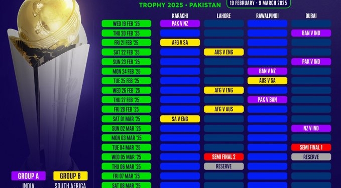 ICC Champions Trophy