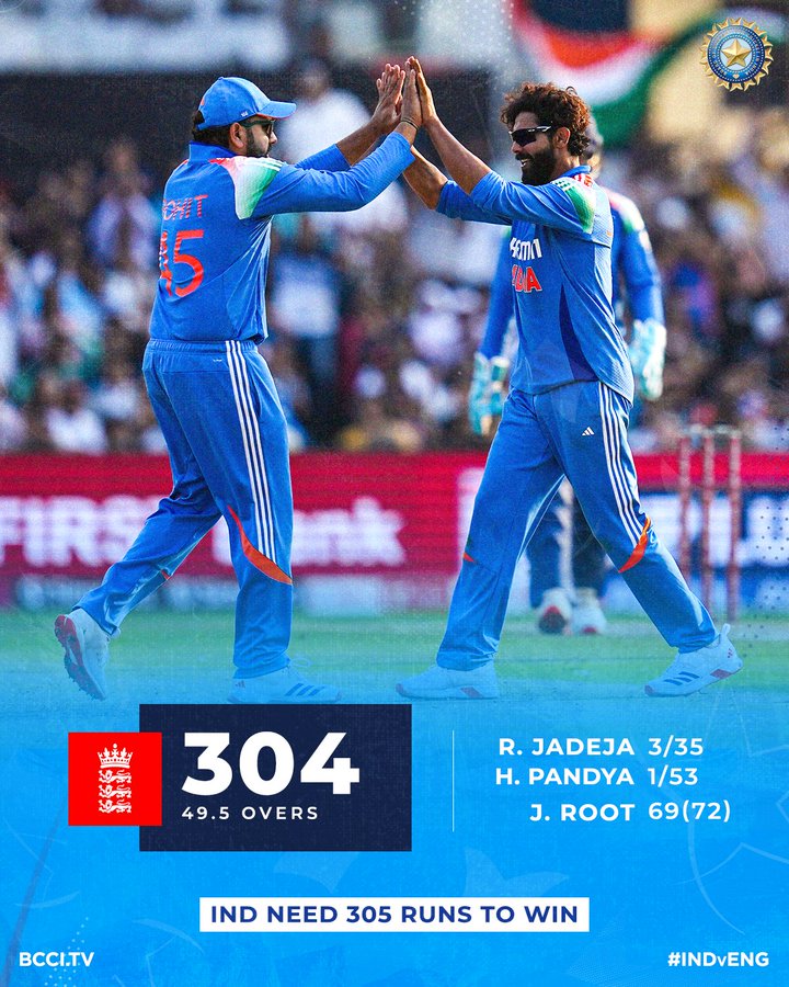 ndia Vs England 2nd ODI