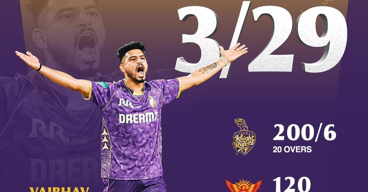 IPL 2025 : ਇਸ ਸੀਜ਼ਨ ‘ਚ ਲਗਾਤਾਰ ਤੀਜਾ ਮੈਚ ਹਾਰੀ ਸਨਰਾਈਜ਼ਰਜ਼ ਹੈਦਰਾਬਾਦ ; ਕੋਲਕਾਤਾ ਨੇ 80 ਦੌੜਾਂ ਨਾਲ ਹਰਾਇਆ