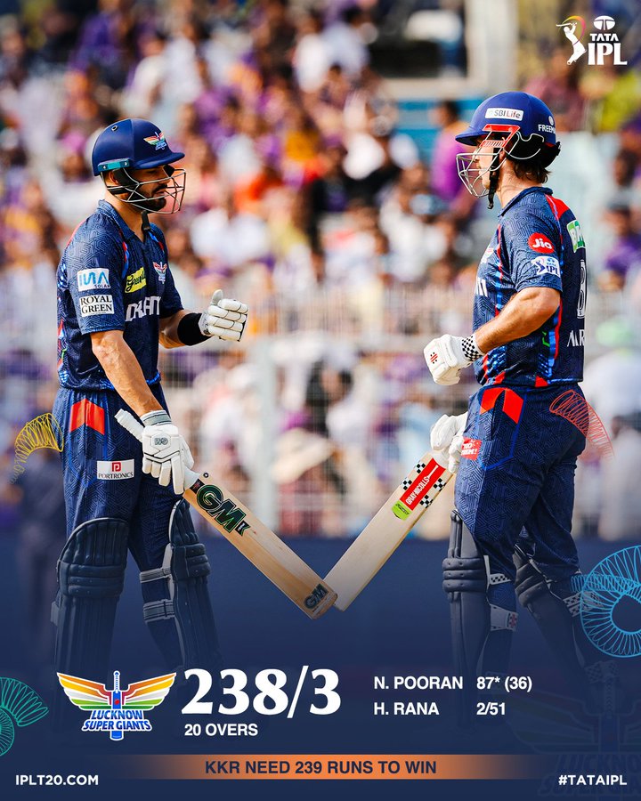 IPL 2025