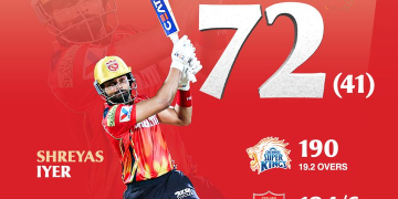 IPL 2025 : ਚੇਨਈ ਪਲੇਅਫ ਦੀ ਦੌੜ ਤੋਂ ਬਾਹਰ ; ਪੰਜਾਬ ਨੇ 4 ਵਿਕਟਾਂ ਨਾਲ ਹਰਾਇਆ IPL 2025 : ਚੇਨਈ ਪਲੇਅਫ ਦੀ ਦੌੜ ਤੋਂ ਬਾਹਰ ; ਪੰਜਾਬ ਨੇ 4 ਵਿਕਟਾਂ ਨਾਲ ਹਰਾਇਆ
