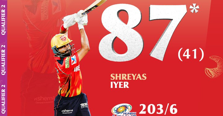 IPL 2025 : ਮੁੰਬਈ ਨੂੰ ਹਰਾ ਕੇ ਫਾਈਨਲ ‘ਚ ਪਹੁੰਚਿਆ ਪੰਜਾਬ