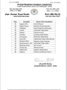 Punjab Congress