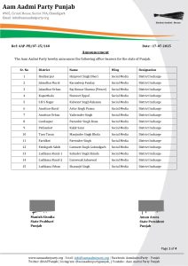 AAP Punjab