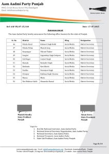 AAP Punjab