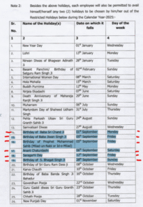 Punjab