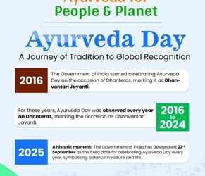Ayurveda Day :  ਕੇਂਦਰ ਨੇ 23 ਸਤੰਬਰ ਨੂੰ ਆਯੁਰਵੇਦ ਦਿਵਸ ਵਜੋਂ ਕੀਤਾ ਘੋਸ਼ਿਤ