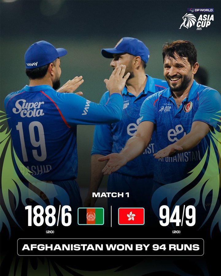 Asia Cup 2025