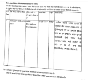 Fake Certificate