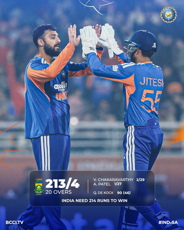 India Vs South Africa