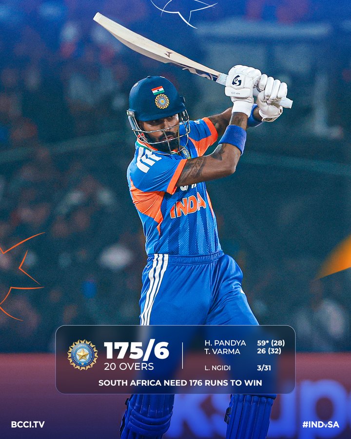 India Vs South Africa