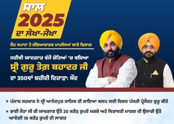 ਸਦੀਵੀ ਯਾਦਗਾਰ ਵੱਜੋਂ ਚੇਤਿਆਂ ‘ਚ ਵਸਿਆ Guru Tegh Bahadur ਦਾ 350ਵਾਂ ਸ਼ਹੀਦੀ ਦਿਹਾੜਾ: ਸੌਂਦ