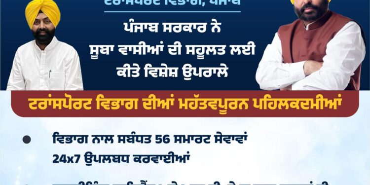 ਸਾਲ 2025 ਦਾ ਲੇਖਾ-ਜੋਖਾ; ਟਰਾਂਸਪੋਰਟ ਵਿਭਾਗ ਨਾਲ ਸਬੰਧਤ 56 ਸਮਾਰਟ ਸੇਵਾਵਾਂ 24×7 ਉਪਲਬਧ ਕਰਵਾਈਆਂ: Laljit Singh Bhullar ਸਾਲ 2025 ਦਾ ਲੇਖਾ-ਜੋਖਾ; ਟਰਾਂਸਪੋਰਟ ਵਿਭਾਗ ਨਾਲ ਸਬੰਧਤ 56 ਸਮਾਰਟ ਸੇਵਾਵਾਂ 24×7 ਉਪਲਬਧ ਕਰਵਾਈਆਂ: Laljit Singh Bhullar