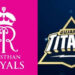 IPL 2026: ਅੱਜ ਰਾਜਸਥਾਨ ਅਤੇ ਗੁਜਰਾਤ ਵਿਚਾਲੇ ਹੋਵੇਗਾ ਮੁਕਾਬਲਾ