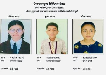 10ਵੀਂ ਜਮਾਤ ਦੇ ਨਤੀਜਿਆਂ ਵਿੱਚ ਪੇਂਡੂ ਵਿਦਿਆਰਥੀਆਂ ਨੇ ਸ਼ਹਿਰੀਆਂ ਨੂੰ ਪਛਾੜਿਆ; ਜੈਤੋ ਦੀ ਹਰਲੀਨ 99.38% ਅੰਕਾਂ ਨਾਲ ਪੰਜਾਬ ਭਰ ਵਿੱਚੋਂ ਅੱਵਲ: ਹਰਜੋਤ ਸਿੰਘ ਬੈਂਸ