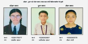 10ਵੀਂ ਜਮਾਤ ਦੇ ਨਤੀਜਿਆਂ ਵਿੱਚ ਪੇਂਡੂ ਵਿਦਿਆਰਥੀਆਂ ਨੇ ਸ਼ਹਿਰੀਆਂ ਨੂੰ ਪਛਾੜਿਆ; ਜੈਤੋ ਦੀ ਹਰਲੀਨ 99.38% ਅੰਕਾਂ ਨਾਲ ਪੰਜਾਬ ਭਰ ਵਿੱਚੋਂ ਅੱਵਲ: ਹਰਜੋਤ ਸਿੰਘ ਬੈਂਸ