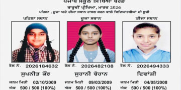 Punjab: ਮੁੱਖ ਮੰਤਰੀ ਭਗਵੰਤ ਮਾਨ ਦੇ 12ਵੀਂ ਜਮਾਤ ਦੇ ਟਾਪਰ ਵਿਦਿਆਰਥੀਆਂ ਨਾਲ ਕਰਨਗੇ ਮੁਲਾਕਾਤ