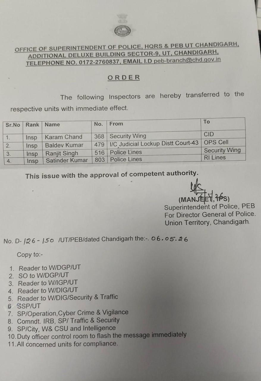 Chandigarh