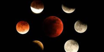 Chandra Grahan 2026: ਸਾਲ ਦਾ ਆਖਰੀ ਚੰਦਰਮਾ ਗ੍ਰਹਿਣ ਸ਼ੁਰੂ